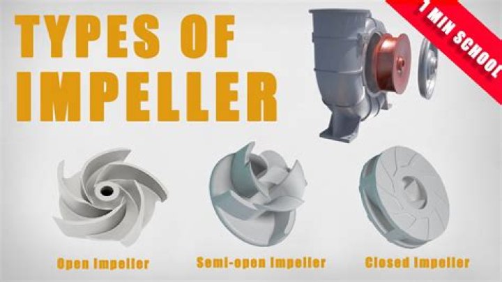 What is pump impeller