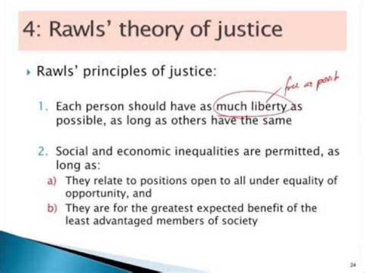 What is Rawlsian theory