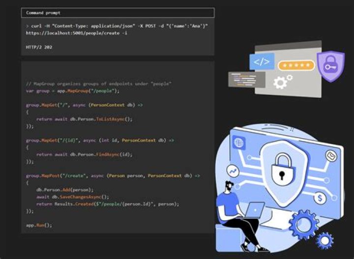 What is REST API in asp net