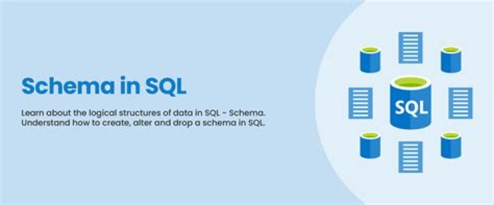 What is schema SQL Server