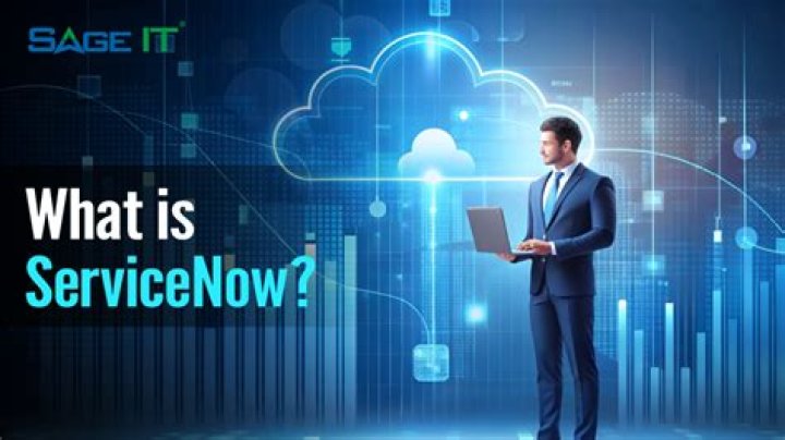 What is service now testing