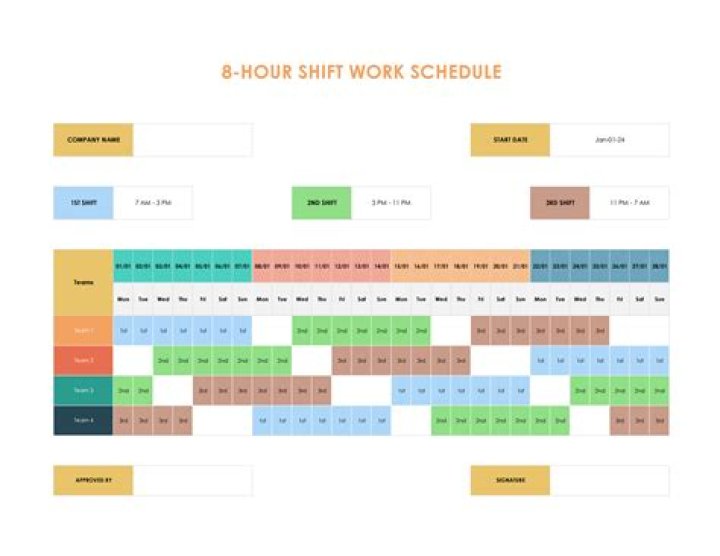 What is shift in time