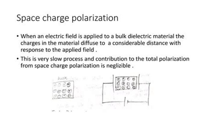 What is space charge polarization