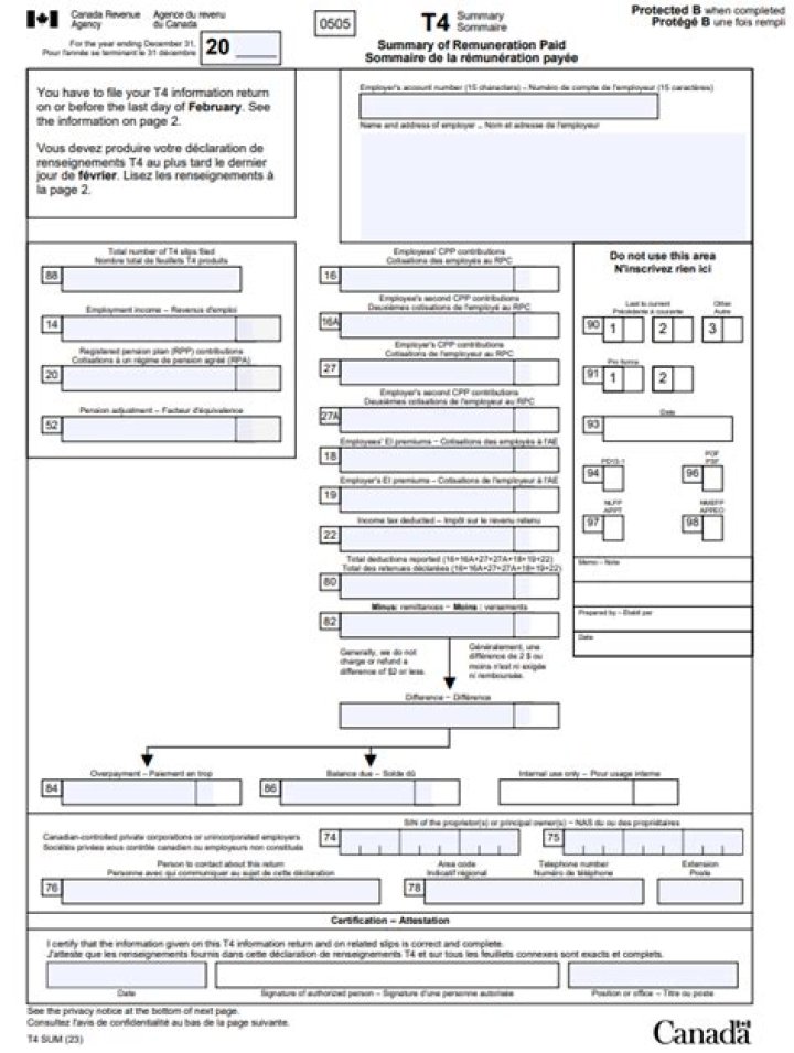 What is t4 template and how it can useful