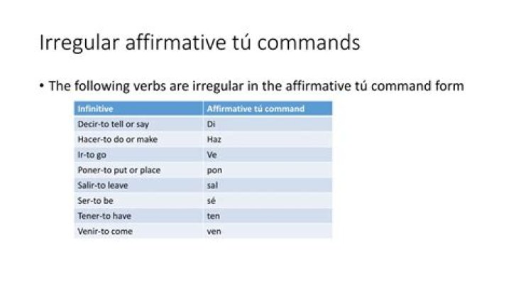 What is the affirmative Tu command for Abrir
