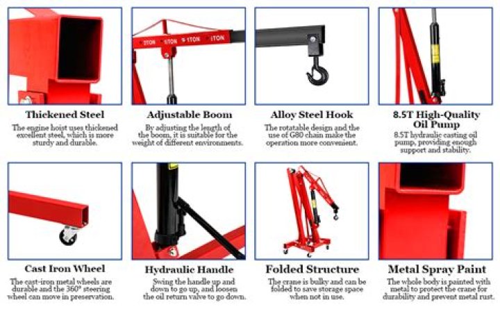 What is the best engine hoist