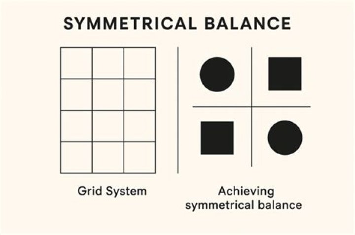 What is the best example of symmetrical balance