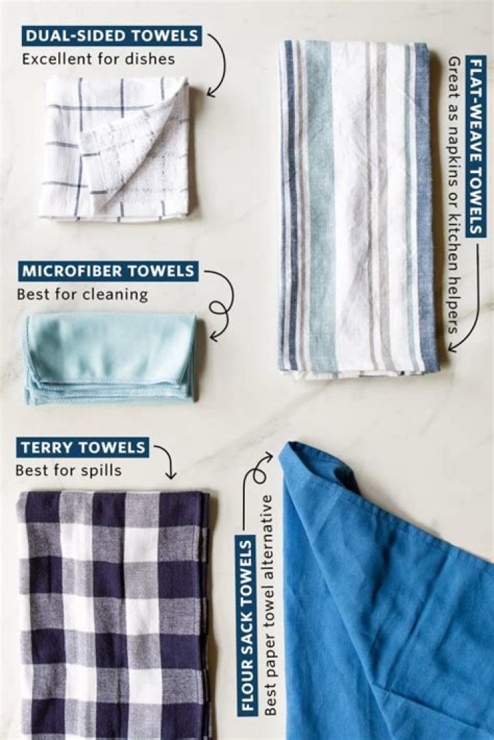 What is the best fabric for dish towels