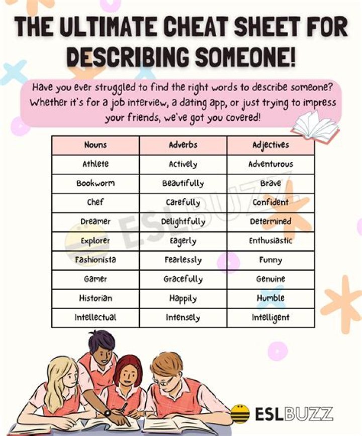 What is the best word to describe Miss Emma