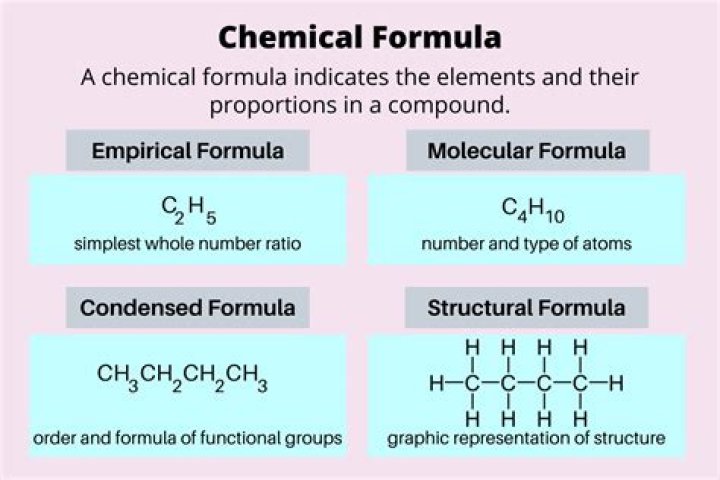 What is the chemical formula for petrified wood