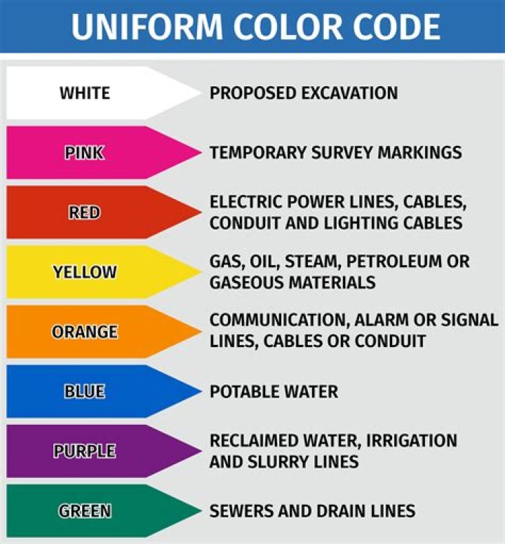 What is the color of death in Mexico