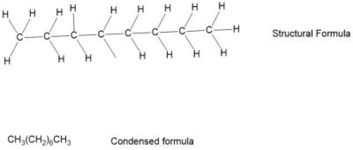 What is the condensed structural formula for octane