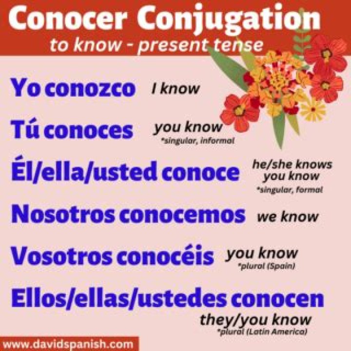 What is the conjugation of conocer