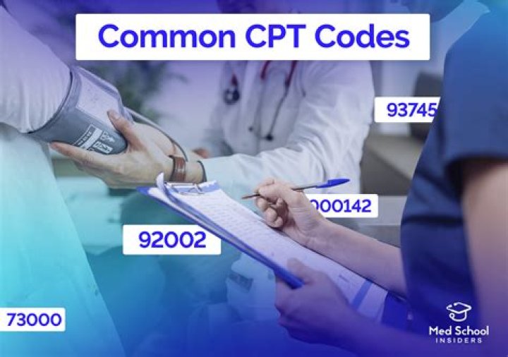 What is the CPT code for Turbinoplasty