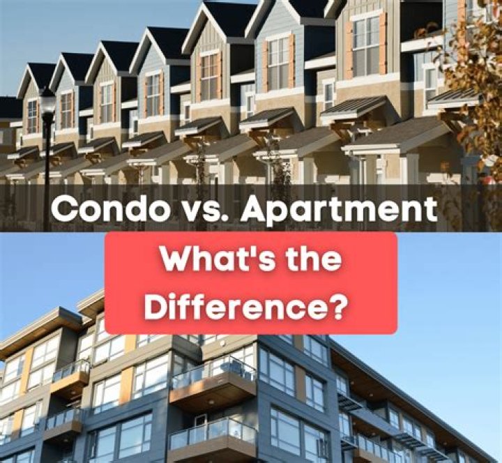 What is the difference between a condo and a duplex
