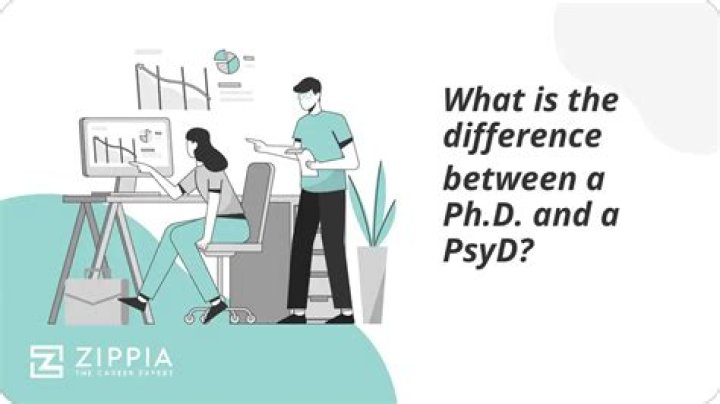 What is the difference between a PhD and a PsyD