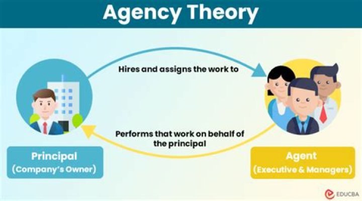 What is the difference between agency and principal