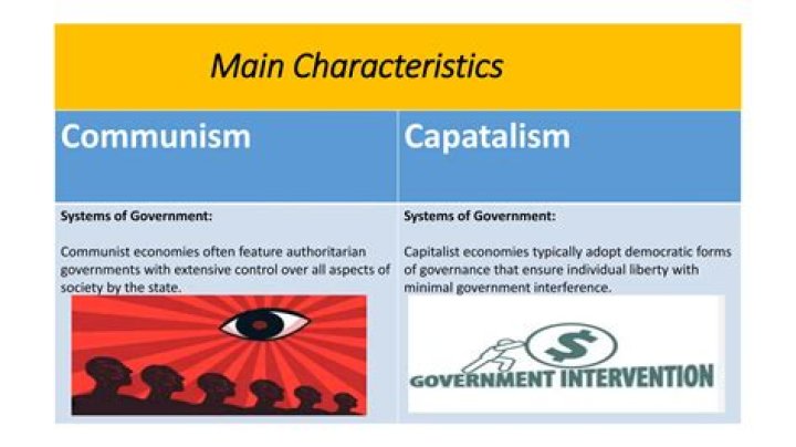 What is the difference between communism and a command economy