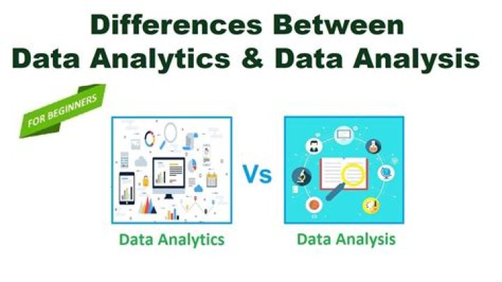 What is the difference between data analysis and data presentation