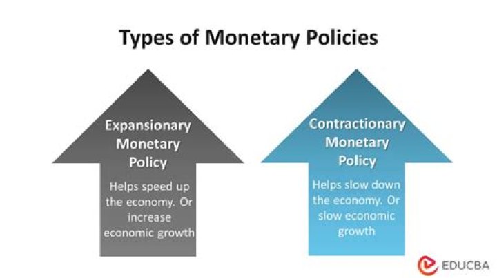 What is the difference between easy money policies and tight money policies quizlet
