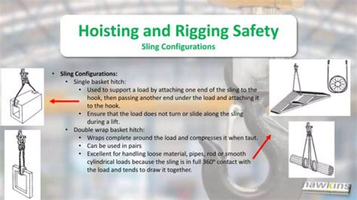 What is the difference between hoisting and rigging
