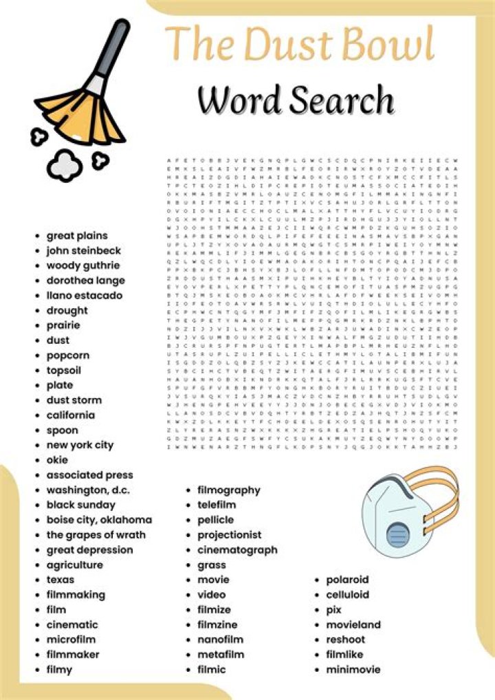 What is the Dust Bowl quizlet