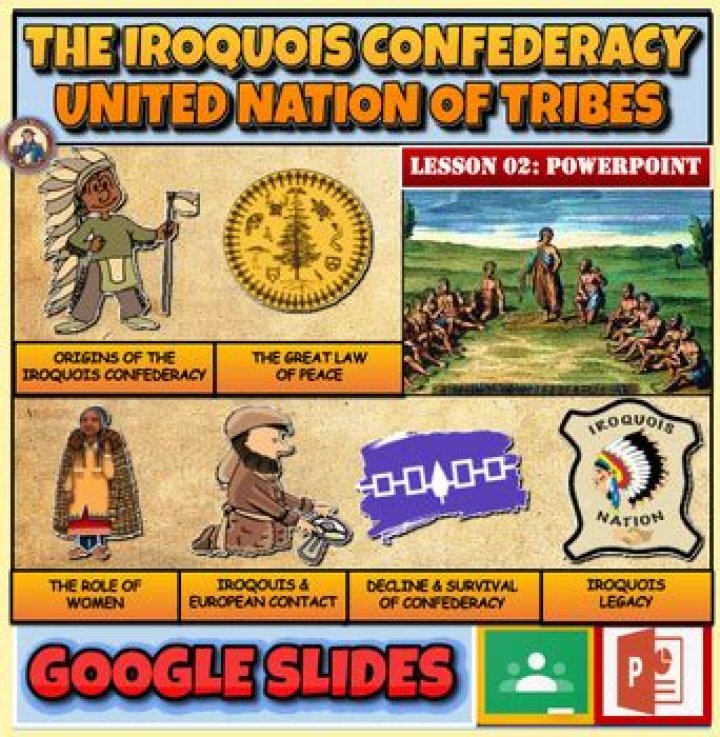 What is the Great Law of Peace in the Iroquois Confederacy