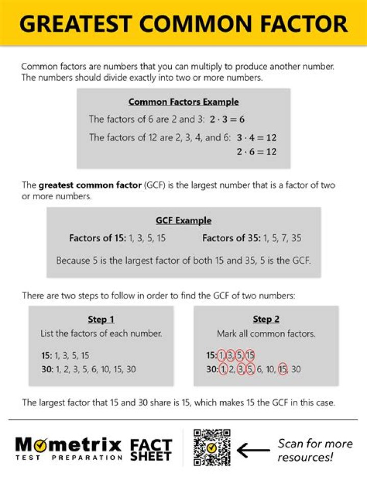 What is the greatest common factor of 12 and 25