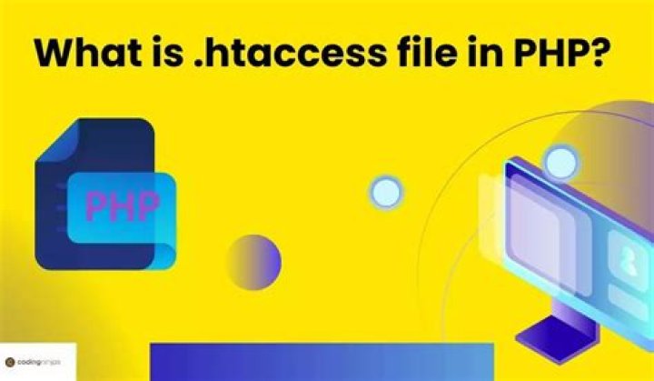 What is the htaccess file in PHP