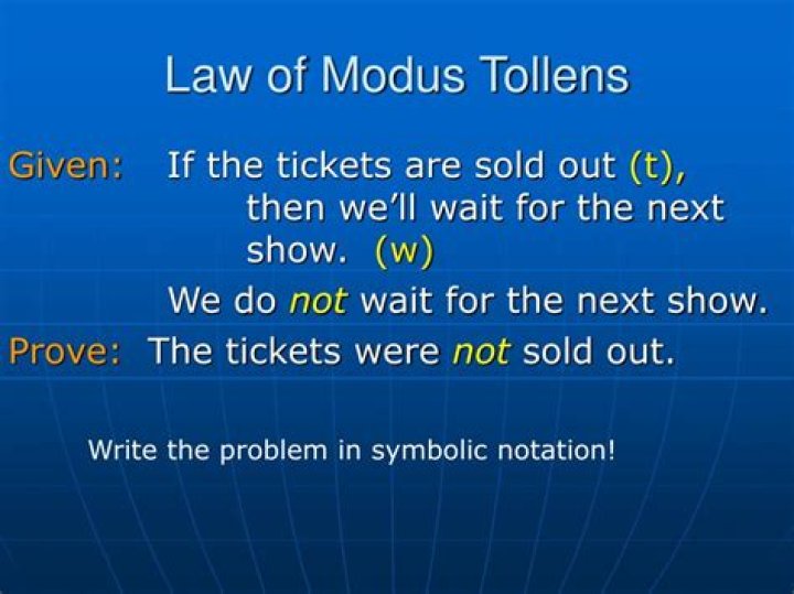 What is the law of modus tollens