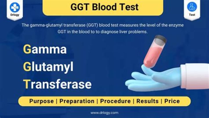 What is the meaning of GTT test