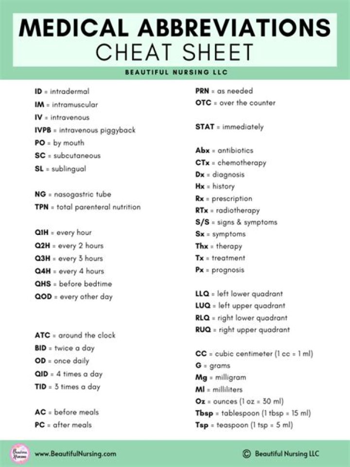 What is the medical abbreviation for bed rest