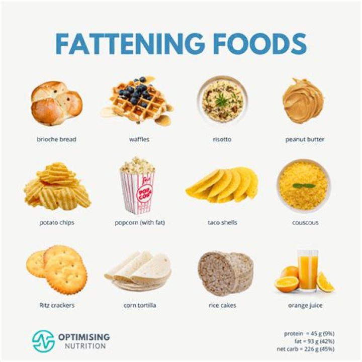 What is the most fattening cheese