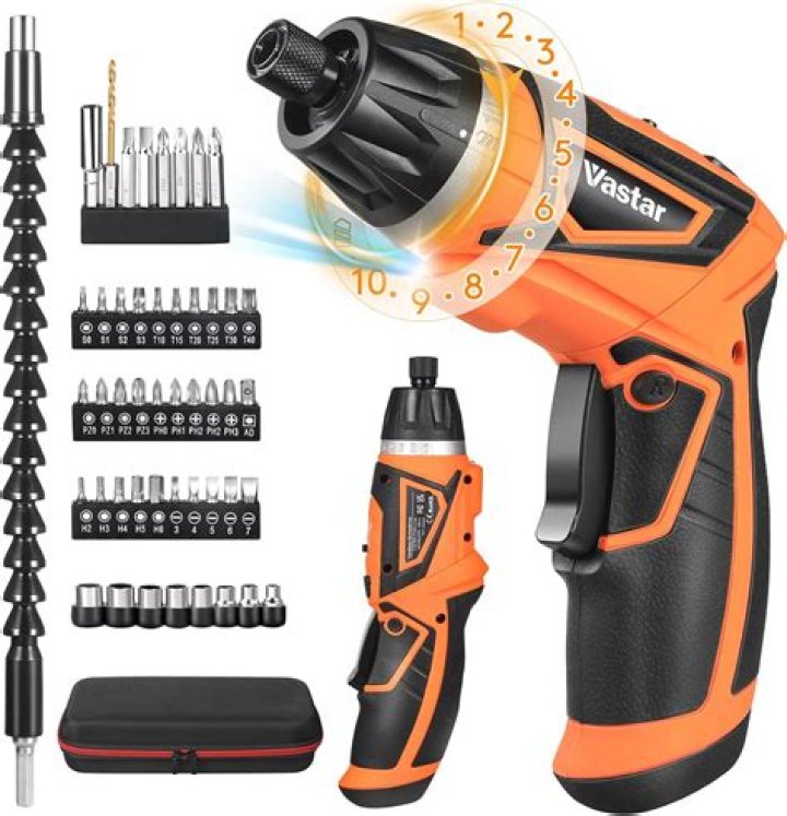 What is the most powerful cordless screwdriver