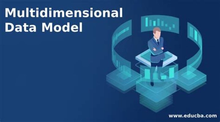 What is the need of multidimensional data model