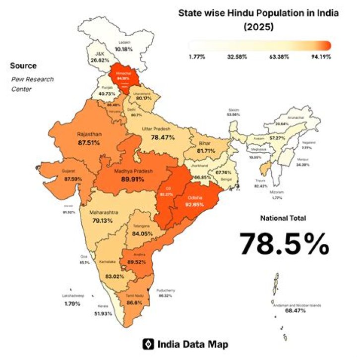 What is the place of India in the world in entrepreneurship development index