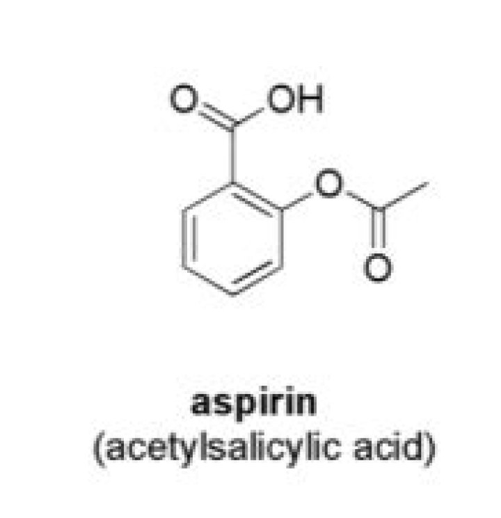 What is the prototype Nsaid