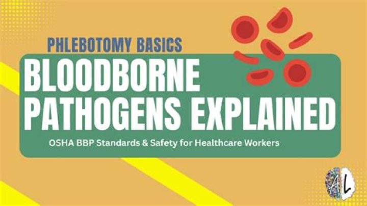 What is the purpose of the OSHA Bloodborne Pathogens Standard quizlet