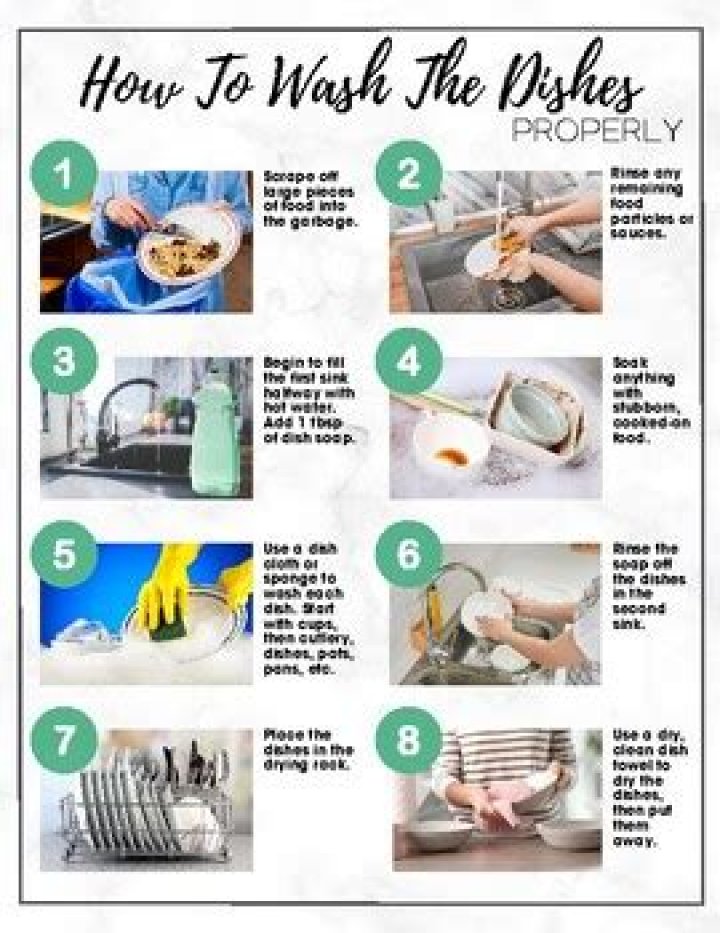 What is the reason for cleaning steps in the five step dishwashing process