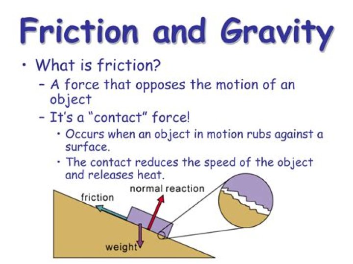 What is the relationship between friction and gravity force