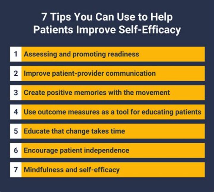 What is the relationship between self efficacy and relapse prevention