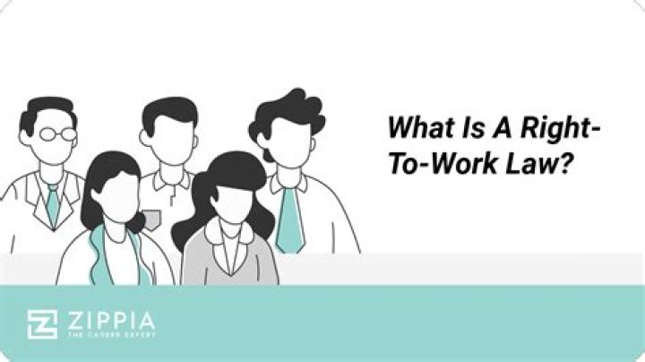 What is the right to work law quizlet