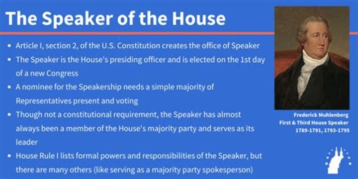 What is the role of the Speaker of the House AP Gov