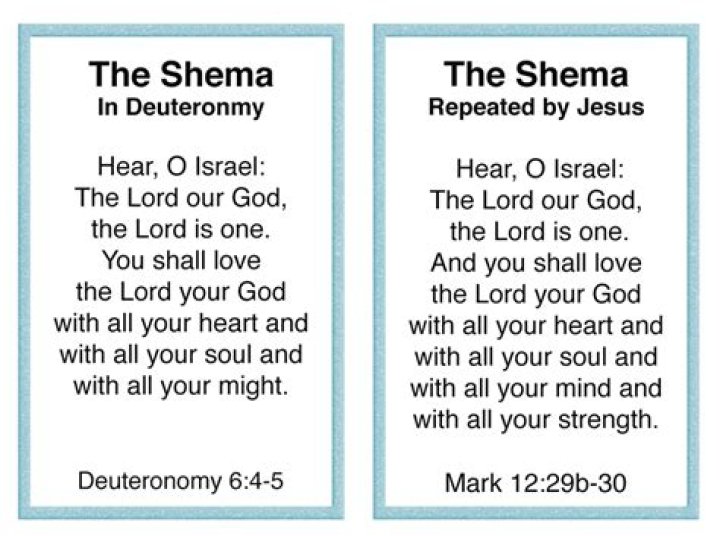 What is the Shema and what does it teach about God