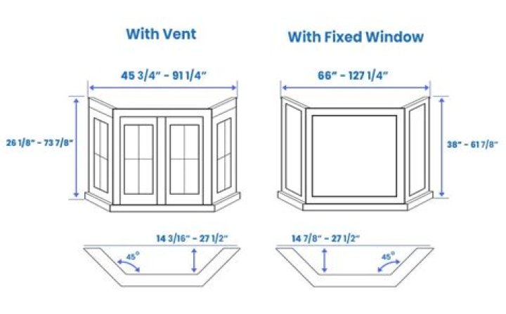 What is the size of a bay window