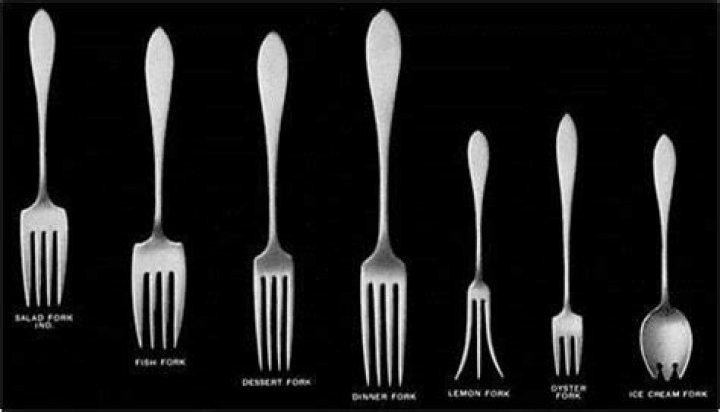 What is the small fork called