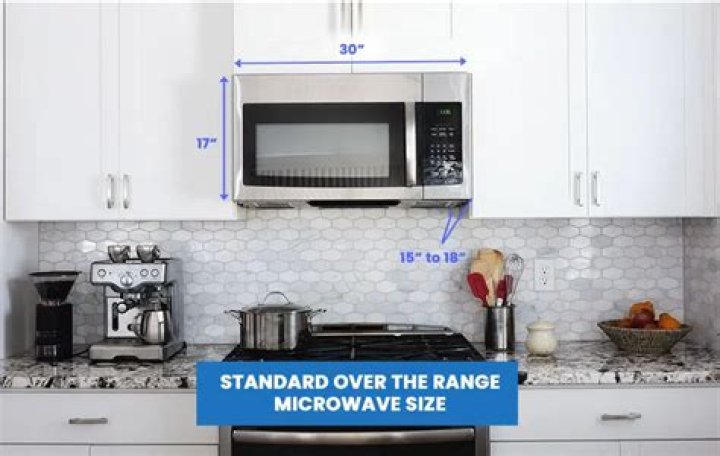 What is the smallest over the range microwave