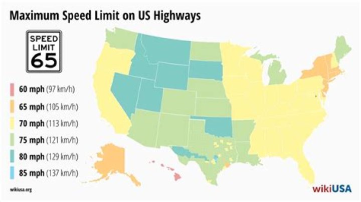 What is the speed limit in Boston