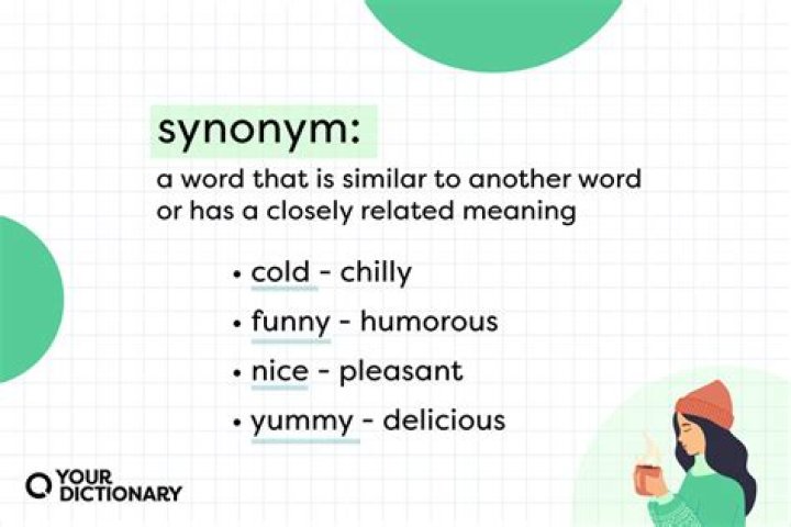 What is the synonym of Purify