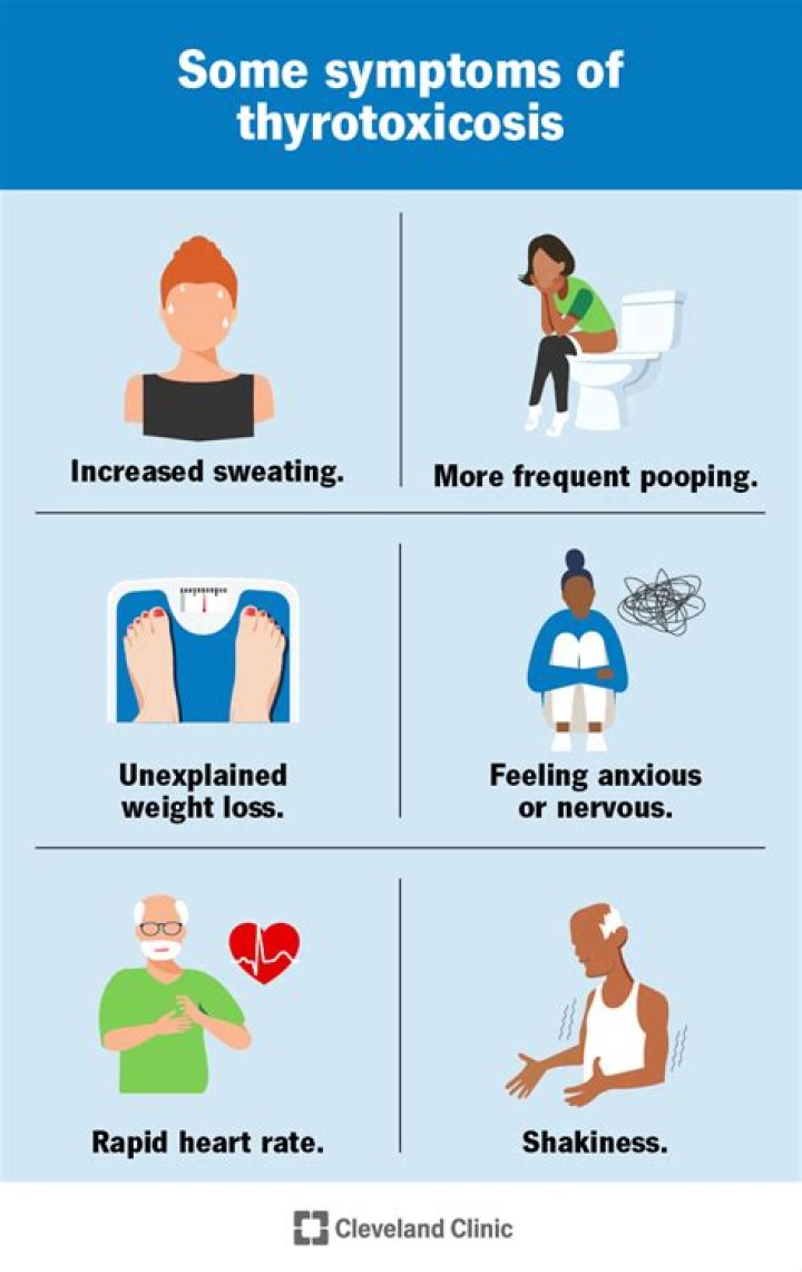 What is thyrotoxicosis crisis